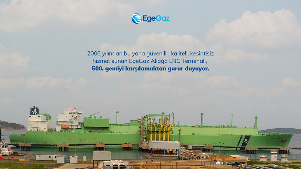 EgeGaz Aliağa Terminali 500. LNG Gemisini Karşıladı EgeGaz Aliağa Terminali 500. LNG Gemisini Karşıladı